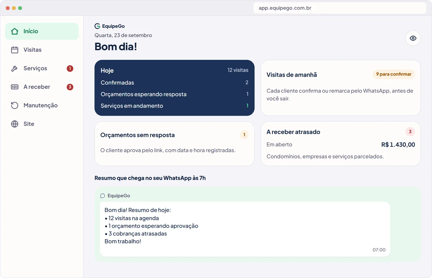 Demonstração no computador